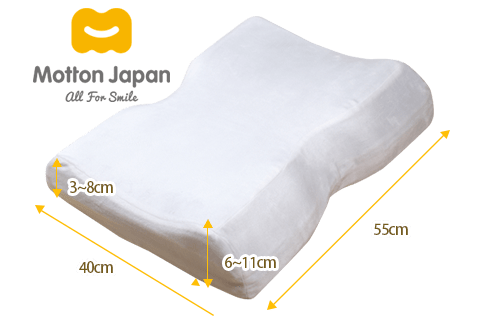 首・肩対策に高反発まくらモットン(旧:めりーさんの高反発枕)