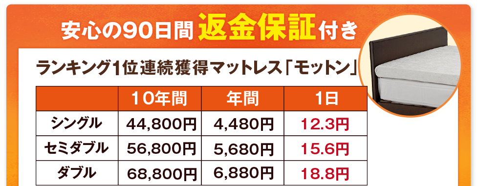 安心の90日間返金保証付き　ランキング1位総なめマットレス「モットン」