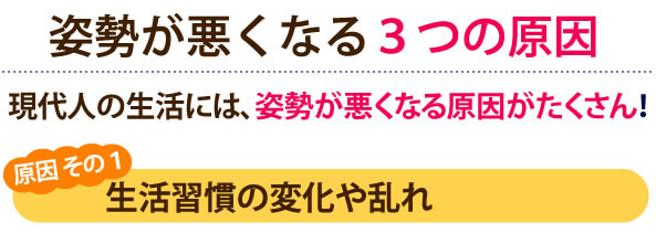 原因その1生活習慣の変化や乱れ。パソコン中などに背中が曲がっているなと感じたら、すぐ背筋を伸ばして姿勢を良くするように心がけることが1つの対策になる。