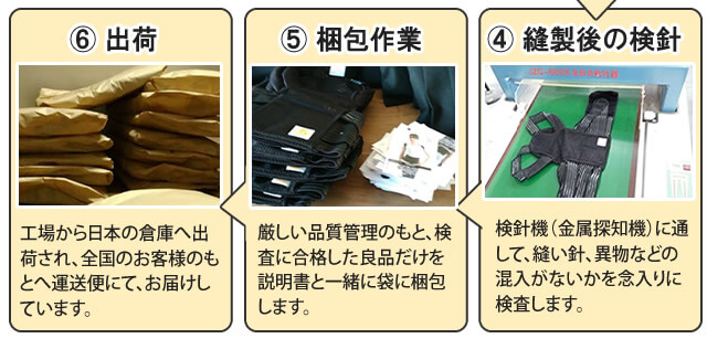 工場から日本の倉庫へ出荷され、全国のお客様のもとへ運送便にて、お届けしています。