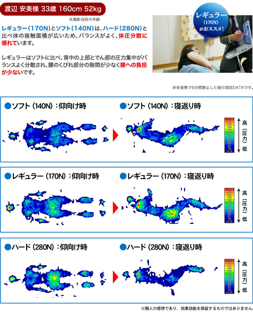 高反発マットレス「モットン」 | モットンジャパン公式サイト l Motton Japan Official Site